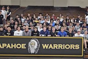 Arapahoe High School Football Best Schools in America: Top Public & Private Options Arapahoe High School Football | Best Schools in America: Top Public & Private Options