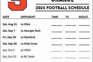 Syracuse HS Football Schedule 2024 | Full Listings Best Schools in America: Top Public & Private Options Syracuse HS Football Schedule 2024 | Full Listings | Best Schools in America: Top Public & Private Options