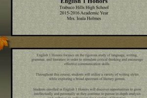English 1 Honors in High School: A Guide | Best Schools in America: Top Public & Private Options