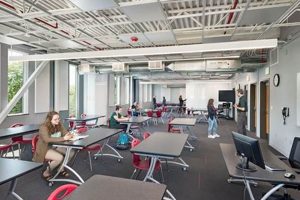 Manchester Community College Hvac Program For High School Students | Best Schools in America: Top Public & Private Options