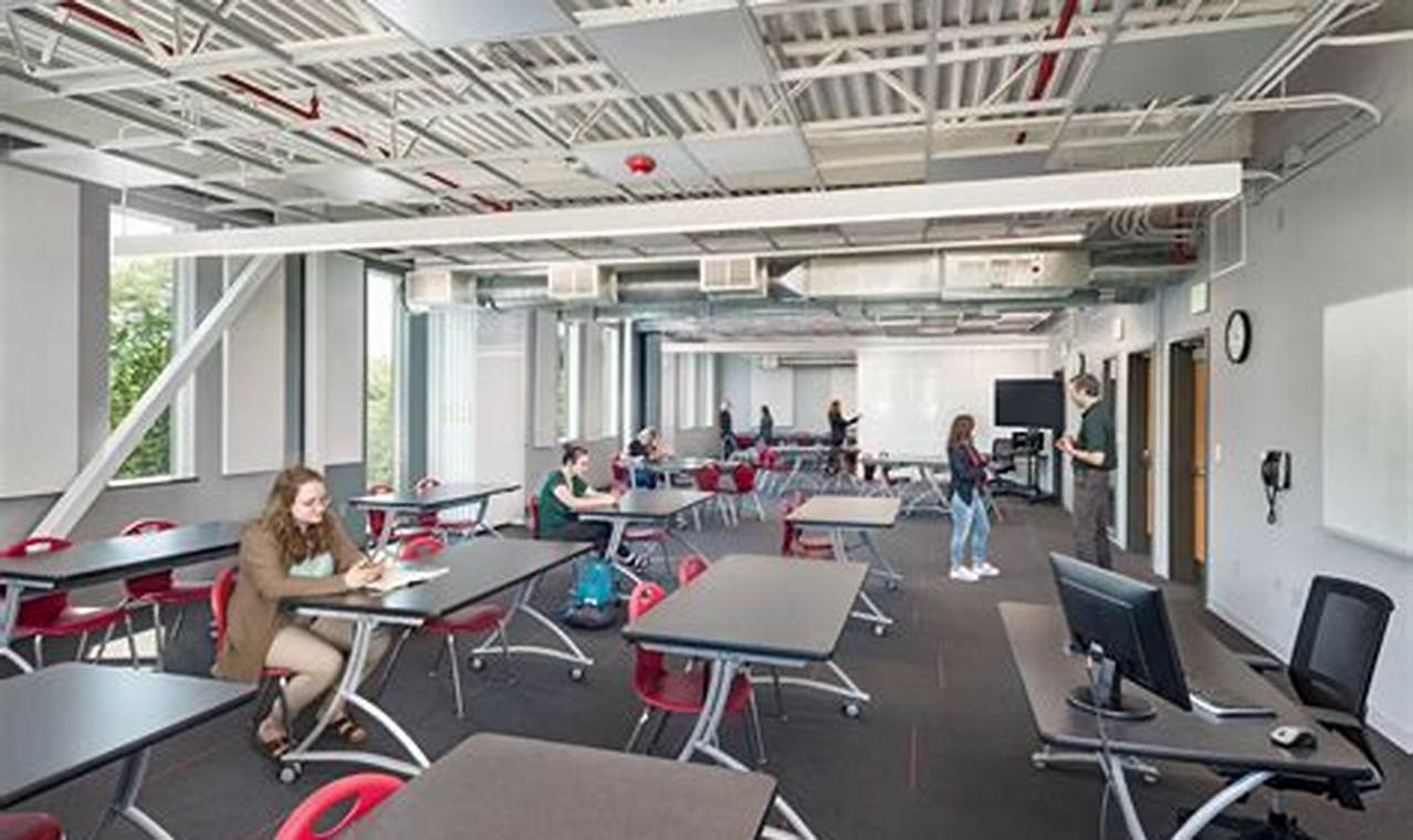 Manchester Community College Hvac Program For High School Students Best Schools in America: Top Public & Private Options Manchester Community College Hvac Program For High School Students | Best Schools in America: Top Public & Private Options