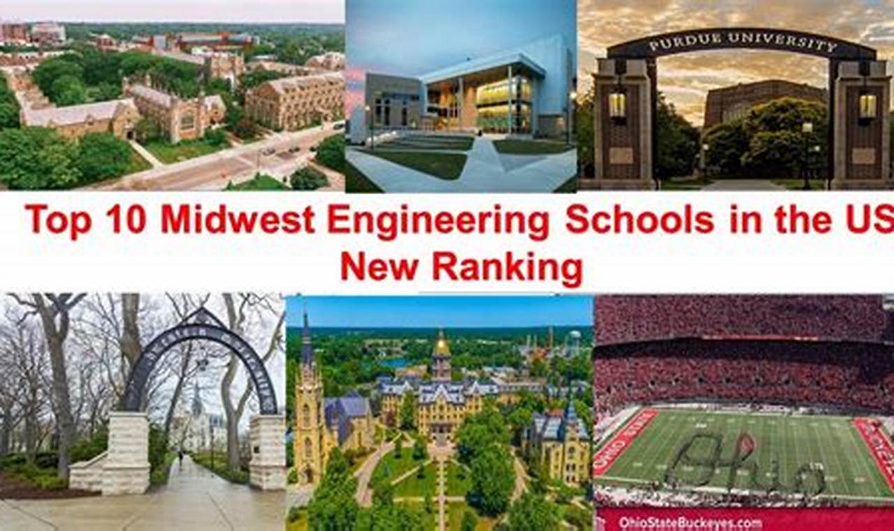 Top 10 Best Engineering Schools in the Midwest 2024 Best Schools in America: Top Public & Private Options Top 10 Best Engineering Schools in the Midwest 2024 | Best Schools in America: Top Public & Private Options