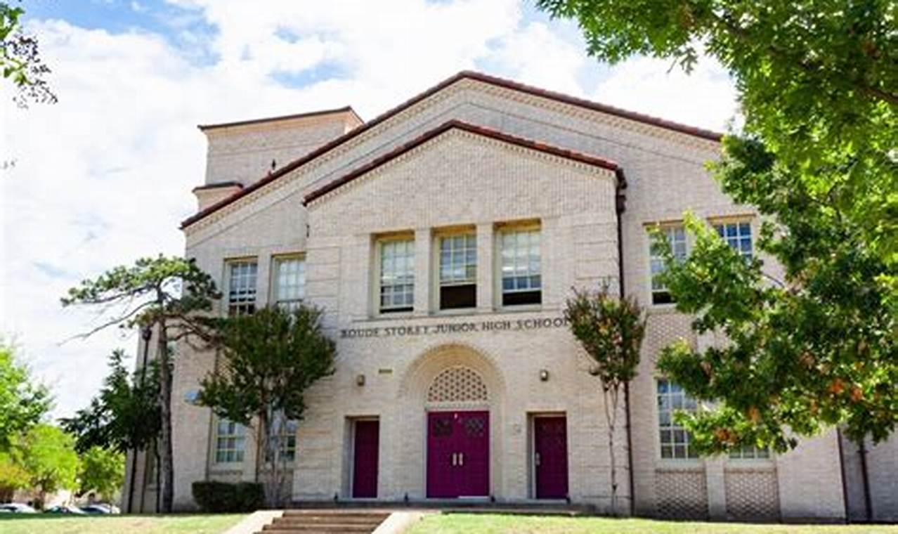 Explore Boude Storey Middle School: A Parent's Guide Best Schools in America: Top Public & Private Options Explore Boude Storey Middle School: A Parent's Guide | Best Schools in America: Top Public & Private Options