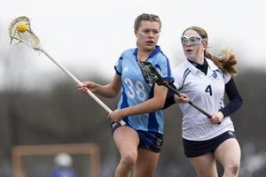 Top Best Schools for Lacrosse Programs 2024 | Best Schools in America: Top Public & Private Options
