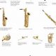 Guide to High School Band Instruments & More | Best Schools in America: Top Public & Private Options