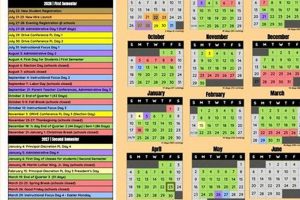 Sumner County Schools: 2024-25 Start Date | Best Schools in America: Top Public & Private Options