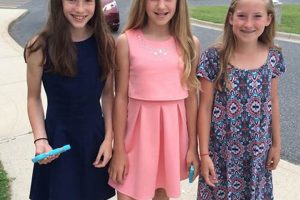 A Guide to Understanding Middle School Girls Best Schools in America: Top Public & Private Options A Guide to Understanding Middle School Girls | Best Schools in America: Top Public & Private Options