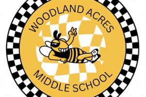 Top-Rated Woodland Acres Middle School: A Guide Best Schools in America: Top Public & Private Options Top-Rated Woodland Acres Middle School: A Guide | Best Schools in America: Top Public & Private Options