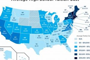 Westminster High School Tuition: A Guide for Families | Best Schools in America: Top Public & Private Options