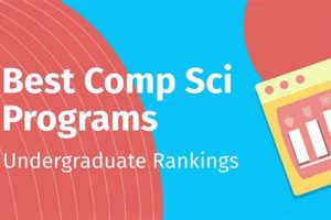 Top Best Comp Sci Schools Undergrad Programs Best Schools in America: Top Public & Private Options Top Best Comp Sci Schools Undergrad Programs | Best Schools in America: Top Public & Private Options
