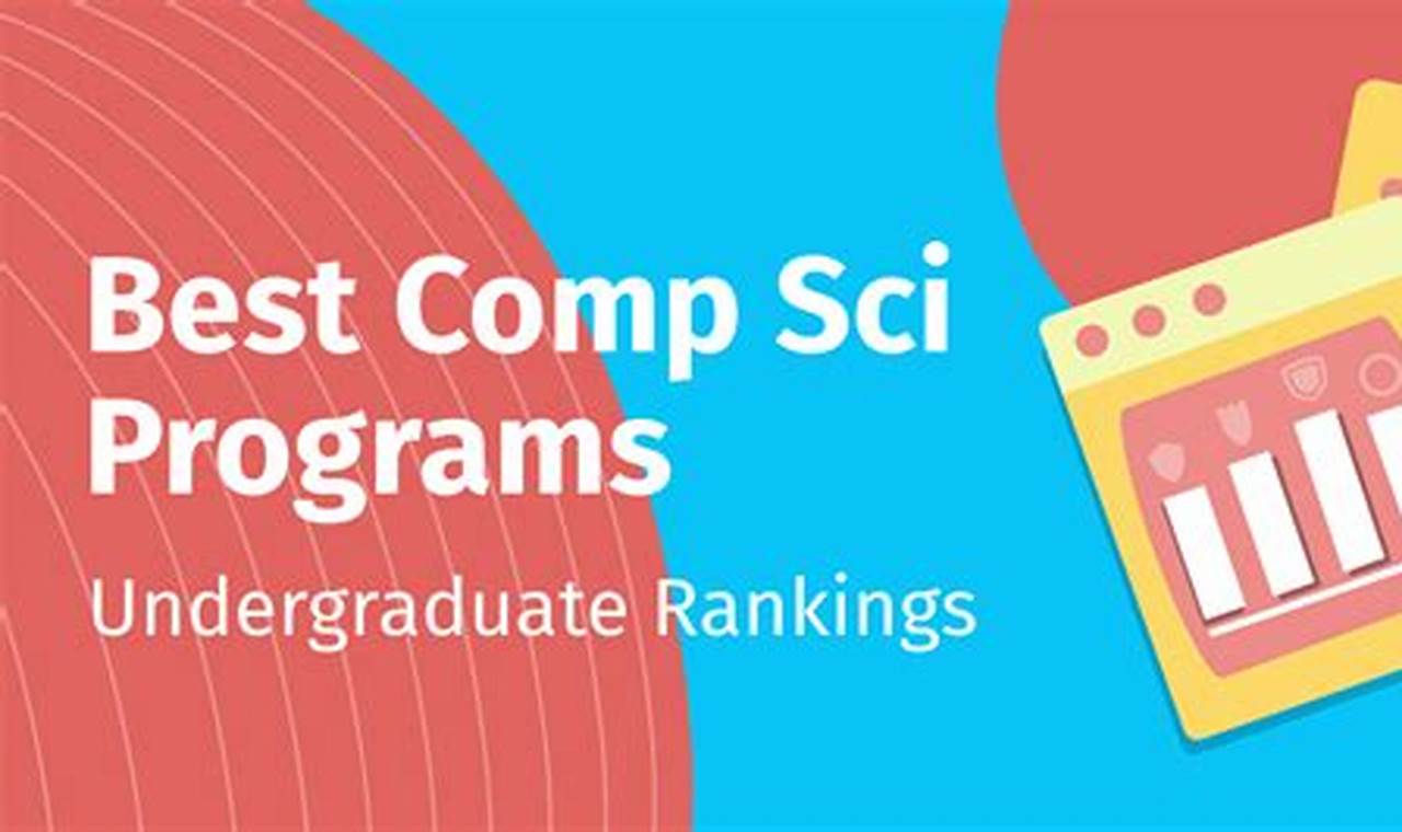 Top Best Comp Sci Schools Undergrad Programs Best Schools in America: Top Public & Private Options Top Best Comp Sci Schools Undergrad Programs | Best Schools in America: Top Public & Private Options