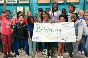 Explore Dunn Middle School: A Parent's Guide Best Schools in America: Top Public & Private Options Explore Dunn Middle School: A Parent's Guide | Best Schools in America: Top Public & Private Options