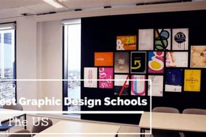Top 10 Best Graphic Arts Schools: 2024 Guide | Best Schools in America: Top Public & Private Options