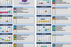 Apply Now: Pitt County Schools Applitrack Jobs | Best Schools in America: Top Public & Private Options