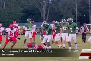 Nansemond River HS Football: Warrior Pride | Best Schools in America: Top Public & Private Options