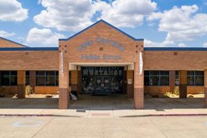 Discover Lake Olympia Middle School: A Parent's Guide Best Schools in America: Top Public & Private Options Discover Lake Olympia Middle School: A Parent's Guide | Best Schools in America: Top Public & Private Options