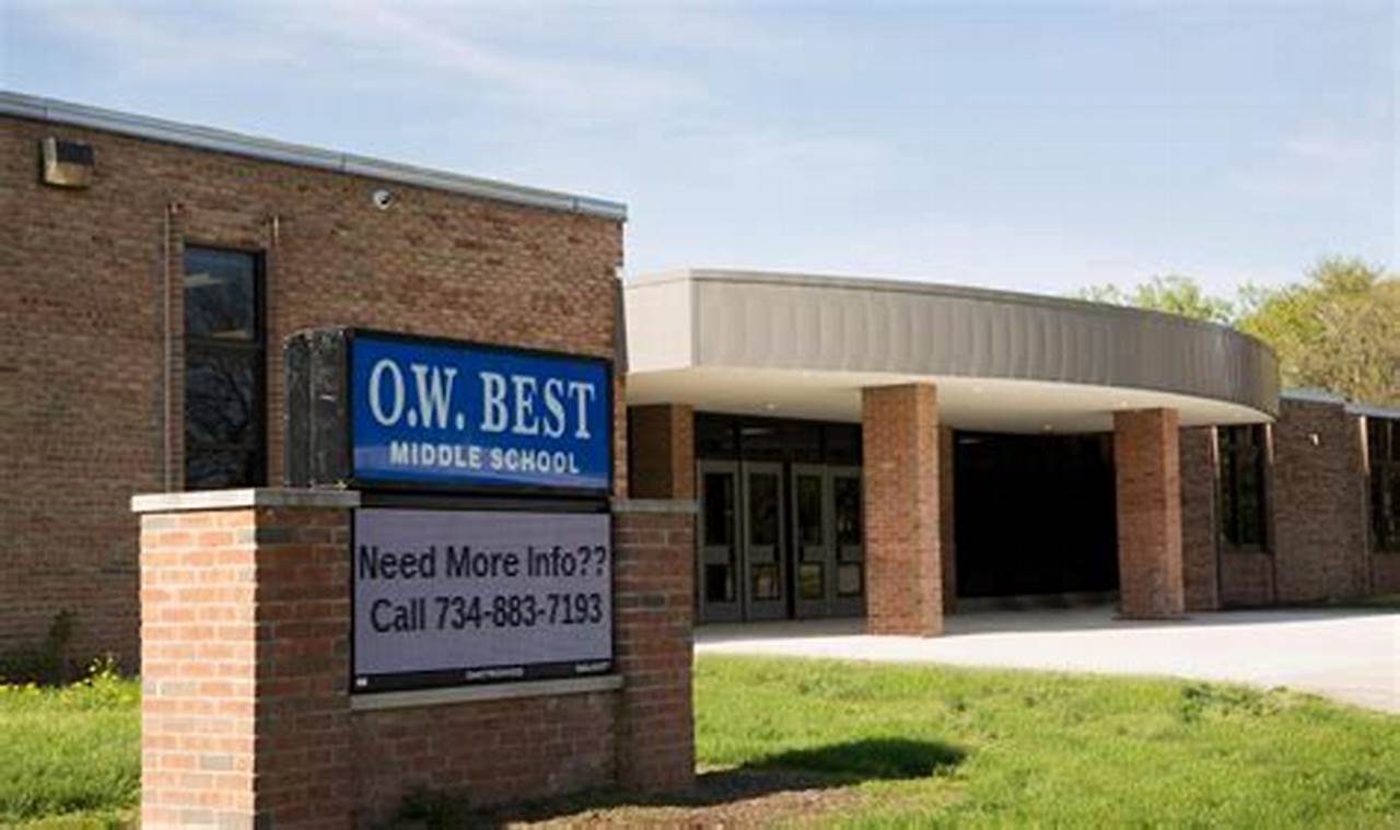 Finding the Best Middle Schools: A Guide Best Schools in America: Top Public & Private Options Finding the Best Middle Schools: A Guide | Best Schools in America: Top Public & Private Options