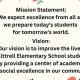 Crafting Vision Statements for Thriving Elementary Schools | Best Schools in America: Top Public & Private Options