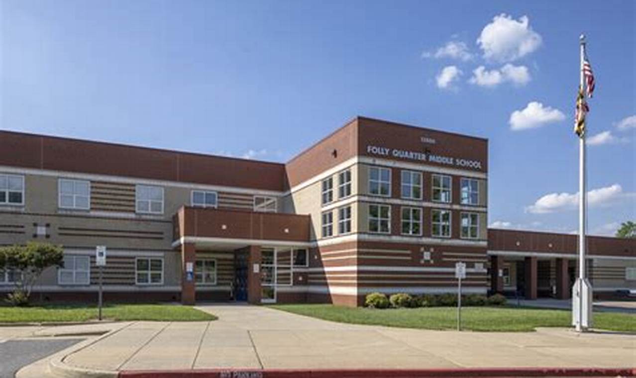 Discover Folly Quarter Middle School: A Parent's Guide Best Schools in America: Top Public & Private Options Discover Folly Quarter Middle School: A Parent's Guide | Best Schools in America: Top Public & Private Options