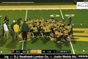 Watch Nitro High School Football Live Stream Online Best Schools in America: Top Public & Private Options Watch Nitro High School Football Live Stream Online | Best Schools in America: Top Public & Private Options