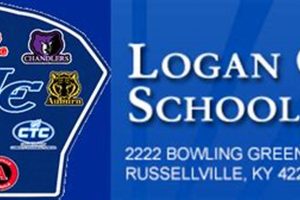 Find Logan County Schools Jobs & Careers Best Schools in America: Top Public & Private Options Find Logan County Schools Jobs & Careers | Best Schools in America: Top Public & Private Options