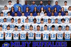 Milby High School Football: Home of the Buffaloes Best Schools in America: Top Public & Private Options Milby High School Football: Home of the Buffaloes | Best Schools in America: Top Public & Private Options