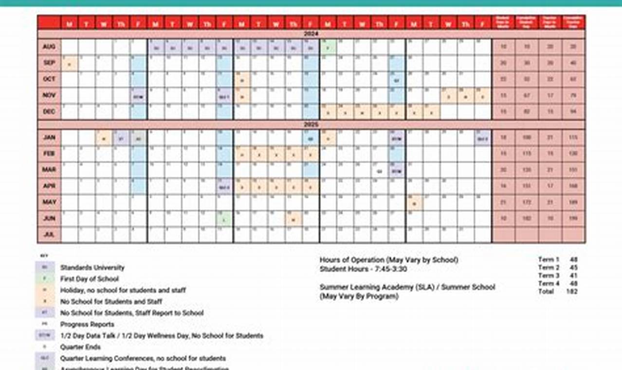 Friendship PCS Calendar 2024-25: Key Dates & Info | Best Schools in America: Top Public & Private Options