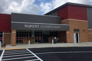 Top-Rated Rupert Elementary School: A Guide | Best Schools in America: Top Public & Private Options