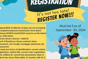 PWCS Kindergarten Registration Guide 2024 | Best Schools in America: Top Public & Private Options