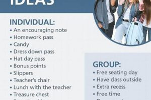 Best Rewards & Incentives for High School Students | Best Schools in America: Top Public & Private Options