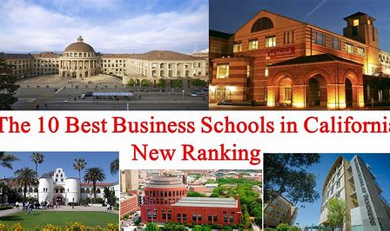 Top Business Schools in California 2024 | Best Schools in America: Top Public & Private Options
