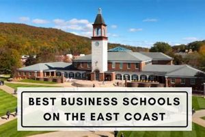 Top East Coast Business Schools: 2024 Guide | Best Schools in America: Top Public & Private Options