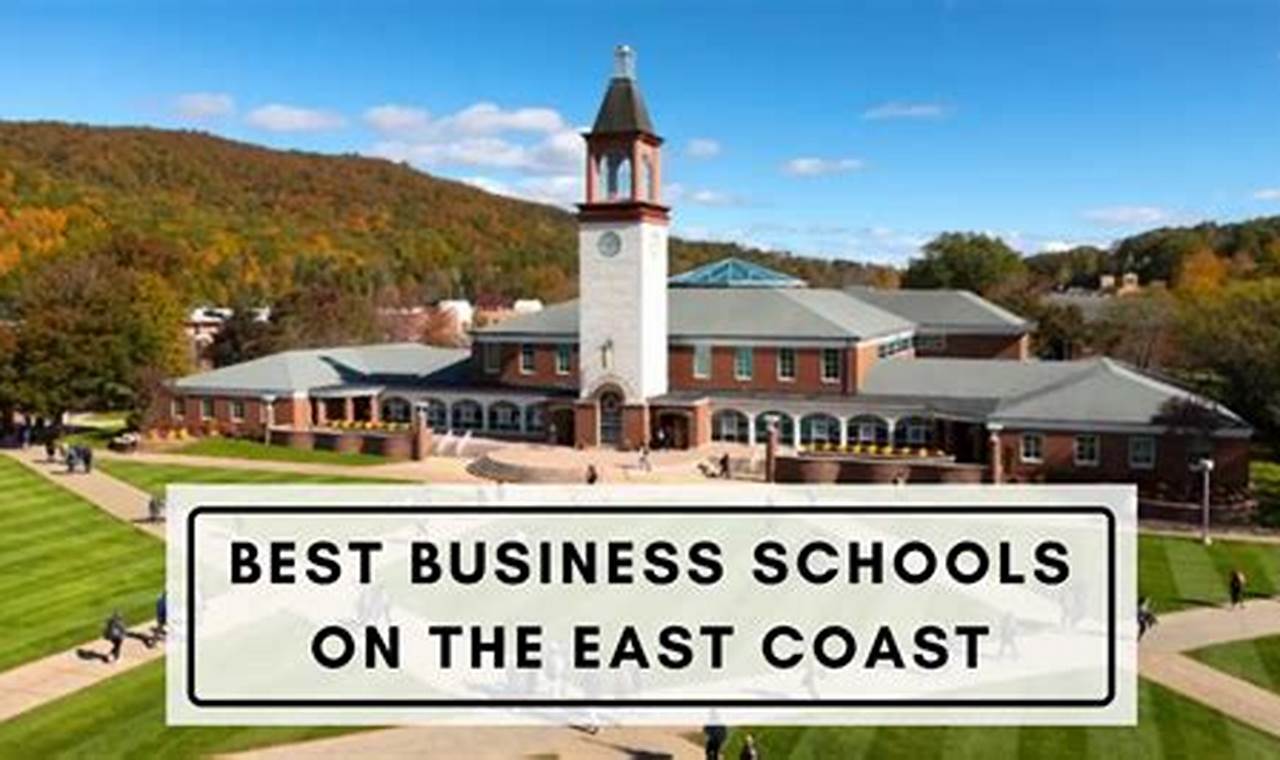 Top East Coast Business Schools: 2024 Guide | Best Schools in America: Top Public & Private Options