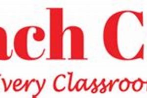 Cabot Public Schools Employment Opportunities | Best Schools in America: Top Public & Private Options