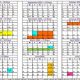 Download Leon County Schools Calendar 23-24 PDF | Best Schools in America: Top Public & Private Options