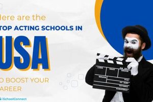 Top 10 Best Acting Programs in the US 2024 | Best Schools in America: Top Public & Private Options