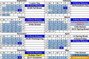 2023-24 Moore County Schools Calendar & Key Dates | Best Schools in America: Top Public & Private Options