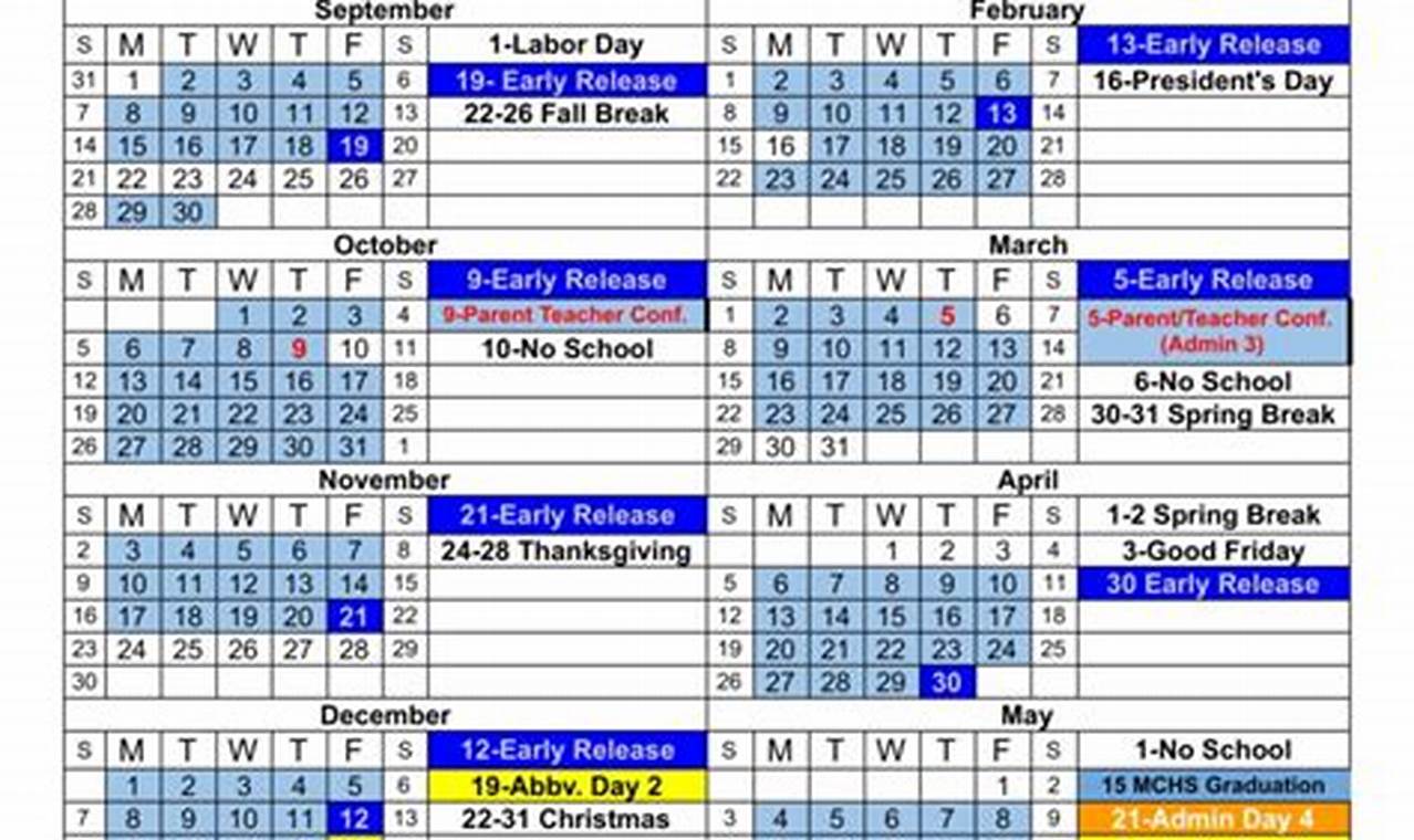 2023-24 Moore County Schools Calendar & Key Dates | Best Schools in America: Top Public & Private Options