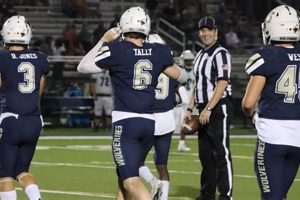 Bentonville West Wolverines Football: High School Pride Best Schools in America: Top Public & Private Options Bentonville West Wolverines Football: High School Pride | Best Schools in America: Top Public & Private Options