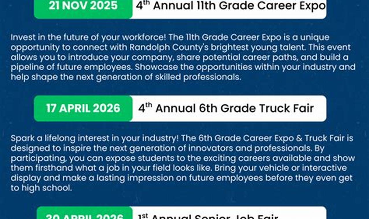 Randolph County Schools NC Jobs & Careers Best Schools in America: Top Public & Private Options Randolph County Schools NC Jobs & Careers | Best Schools in America: Top Public & Private Options