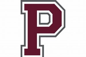 Perry Public Schools Employment Best Schools in America: Top Public & Private Options Perry Public Schools Employment | Best Schools in America: Top Public & Private Options