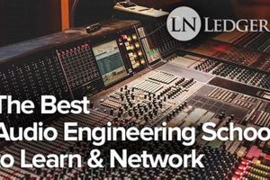Top 10 Best Schools for Audio Engineering 2024 | Best Schools in America: Top Public & Private Options