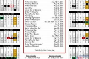 Access Union Public Schools Calendar & Dates | Best Schools in America: Top Public & Private Options