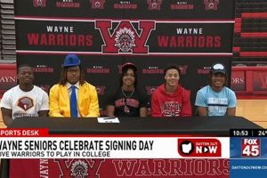 Wayne HS Football: Score & Updates Tonight! | Best Schools in America: Top Public & Private Options