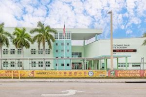 Top Elementary Schools in Homestead, FL 2024 | Best Schools in America: Top Public & Private Options