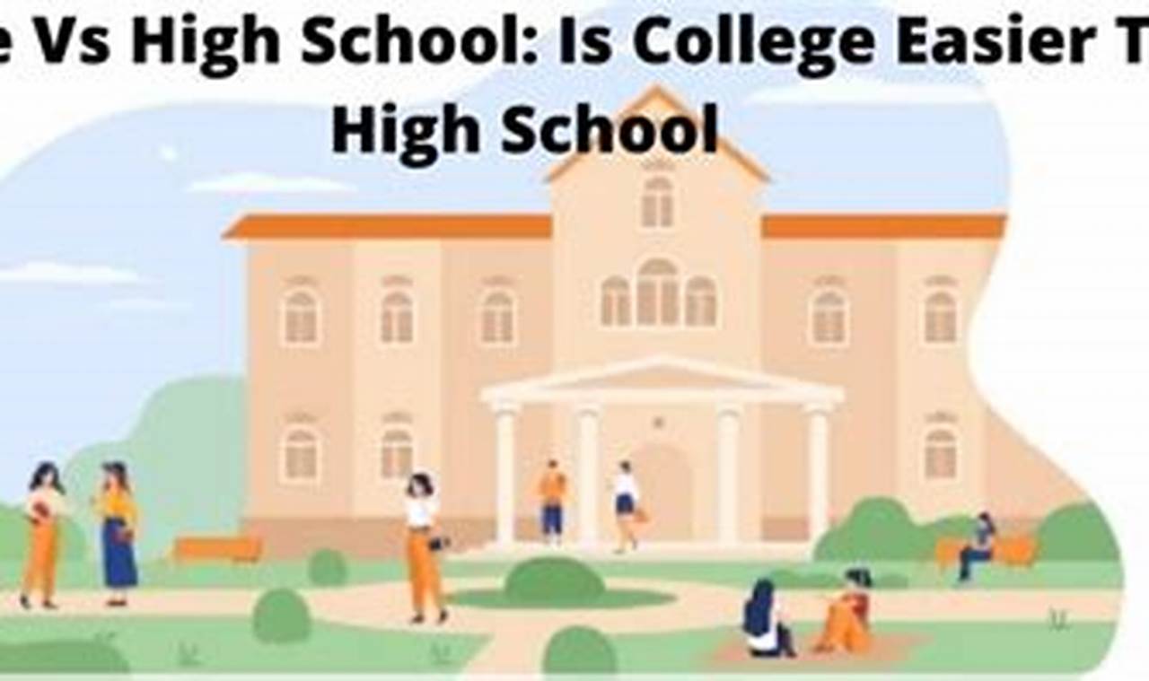 Is College Easier Than High School