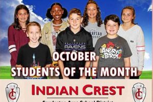 Explore Indian Crest Middle School: A Full Guide | Best Schools in America: Top Public & Private Options