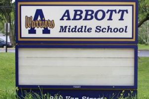 Top-Rated Abbott Middle School: A Guide | Best Schools in America: Top Public & Private Options