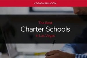 Top Las Vegas Charter Schools: 2024 Guide | Best Schools in America: Top Public & Private Options