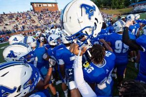 Auburn High Football: Latest Scores & Updates | Best Schools in America: Top Public & Private Options